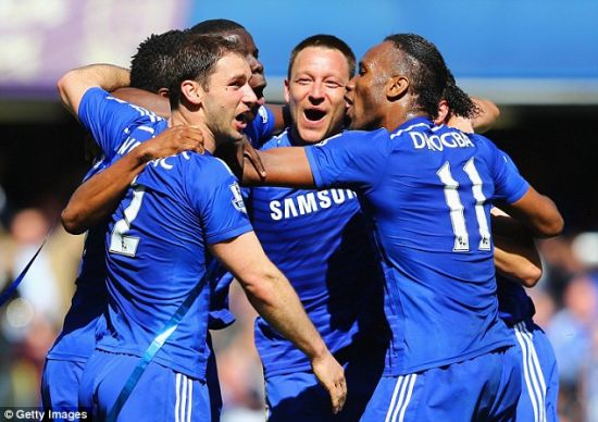 系统的训练 系统的训练